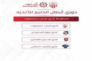 قرعة دوري أبطال الخليج للأندية في نسختها الثالثة تضع شعب حضرموت في المجموعة الأولى