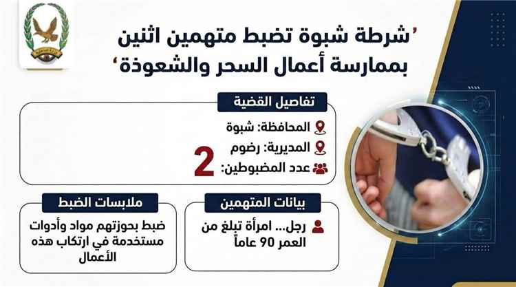 شرطة شبوة تضبط رجلًا وأمراة بتهمة ممارسة السحر والشعوذة في مديرية رضوم