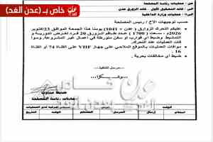 خفر السواحل: دوريات يومية لتأمين سواحل عدن والتعامل مع بلاغات عن سفن مشتبه بها