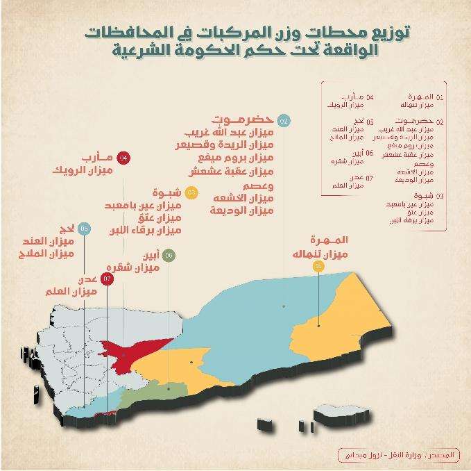 ميازين الشاحنات "الخاصة".. شبكة المصالح الخاصة تنتهك حرمة شبكة الطرق العامة وتبدد جهود صندوق الصيانة