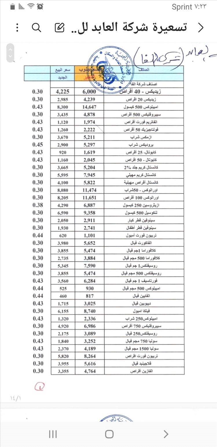 الهيئة العليا للأدوية بعدن تعلن عن قائمة موسعة للأدوية بعد خفض أسعارها استجابة لانخفاض أسعار الصرف