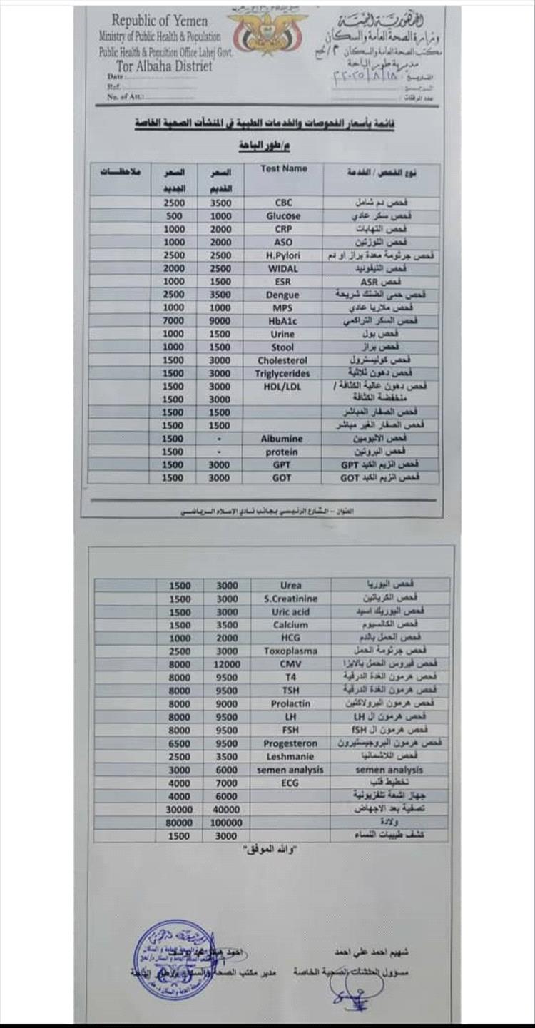 مكتب الصحة بطورالباحة يعلن عن قائمة جديدة بأسعار الأدوية والفحوصات والخدمات الطبية تماشياً مع إنخفاض سعر الصرف