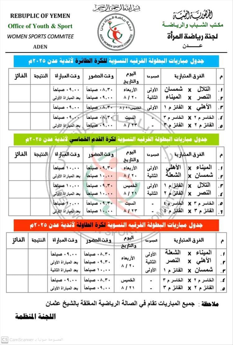 إجراء قرعة البطولة النسوية الثانية للألعاب النسوية التي ستشهدها الصالة المغلقة بالشيخ عثمان