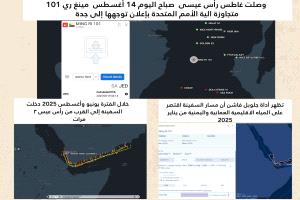 ناقلة نفط تدخل ميناء الصليف بالحديدة متجاوزة آلية التفتيش الأممية