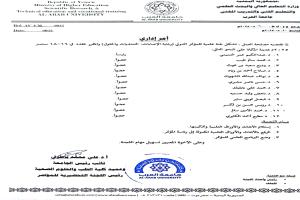 المكلا.. تشكيل لجنة علمية لمؤتمر دولي لـ «رعاية الإصابات التحديات والحلول»