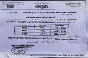 مكتب وزارة الصناعة والتجارة عدن يحدد تسعيرة رسمي للدواجن ودعوة للمواطنين للإبلاغ عن المخالفين