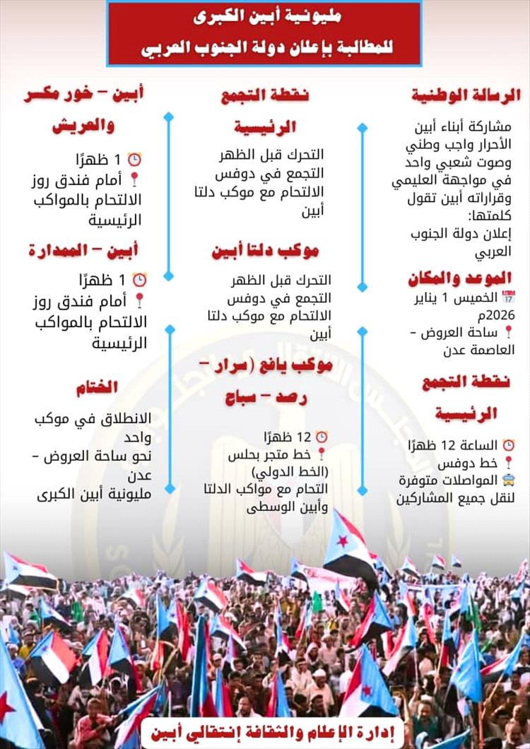 مديريات محافظة أبين تشهد إستعدادات حثيثة للمشاركة في مليونية أبين الكبرى بالعاصمة عدن