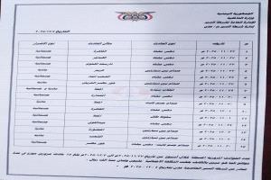 شرطة السير بعدن تصدر التقرير الأسبوعي للمخالفات والحوادث المرورية للفترة 28 نوفمبر – 4 ديسمبر 2025م
