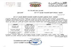 وزارة الأوقاف تُقِر أسماء وعناوين المختبرات الطبية الخاصة بحجاج موسم 1447هـ