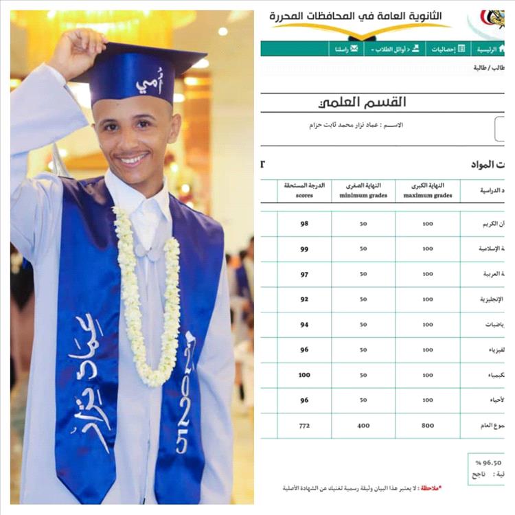 تهنئة للأستاذ نزار محمد وزوجته بالنجاح الباهر لولدهما "عماد" بالثانوية العامة علمي بنسبة نجاح 96%