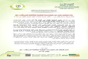 884 حالة سرطان جديدة في تعز خلال النصف الأول من العام الجاري