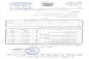 وزارة التربية تعلن يوم ٣١ أغسطس المقبل موعداً لانطلاق العام الدراسي الجديد ٢٠٢٦/٢٠٢٥م