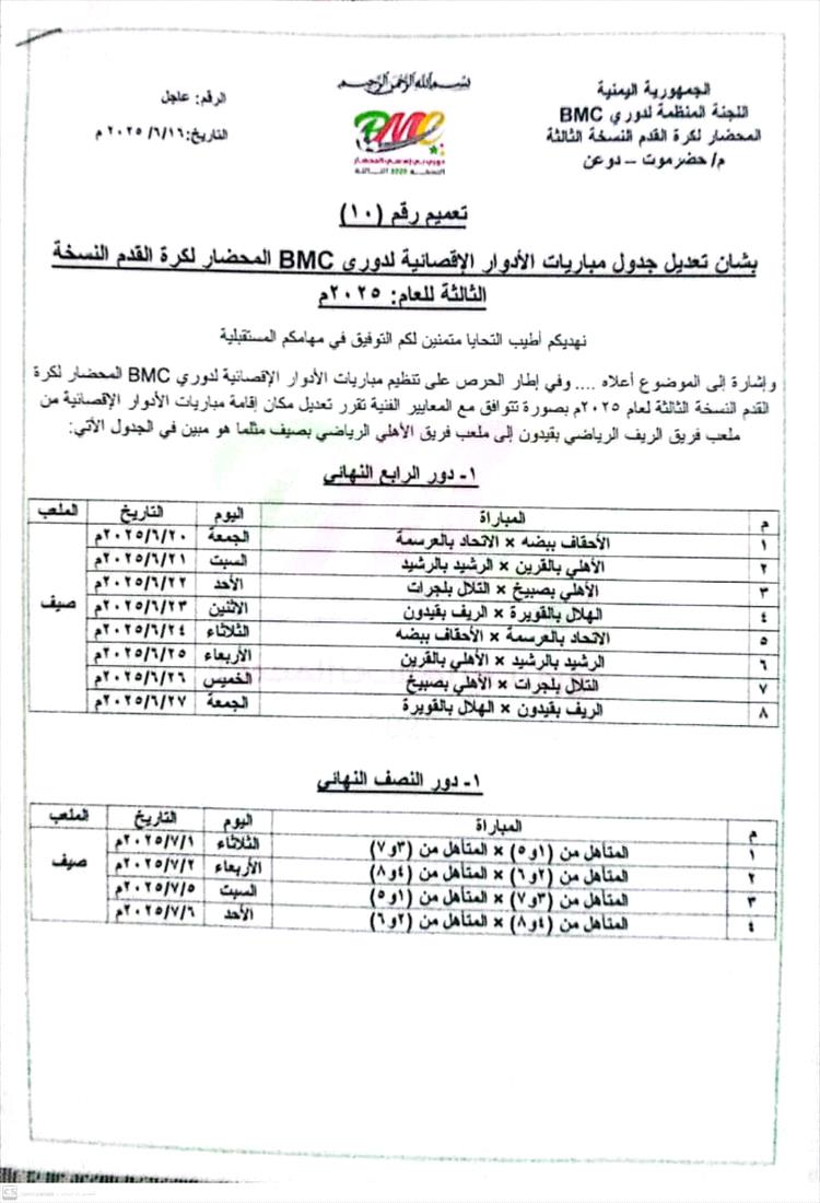 مواجهات مرتقبة في دور ربع نهائي دوري BMC المحضار النسخة الثالثة