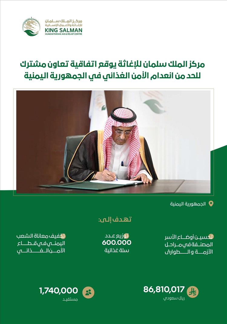 مركز الملك سلمان للإغاثة يوقع اتفاقيتين لتوزيع 600 ألف سلة غذائية وينفذ برامج مهنية وصحية في عدة محافظات