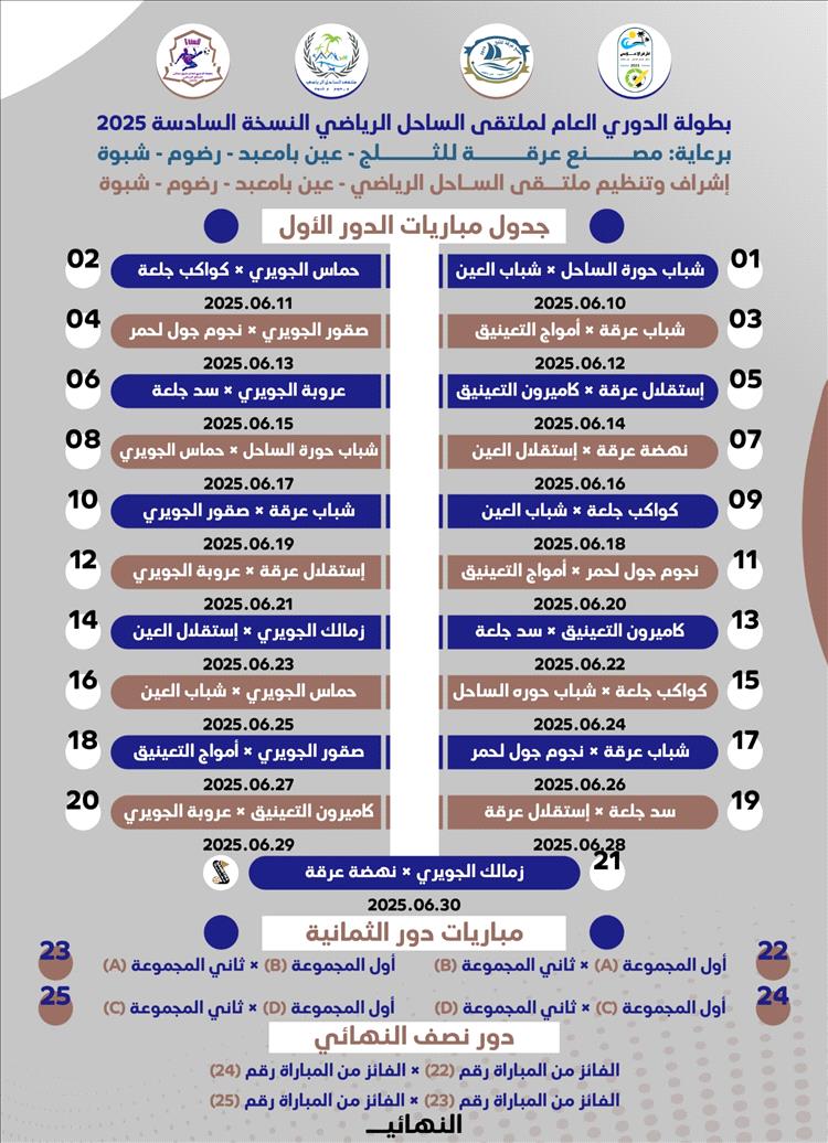 ملتقى الساحل الرياضي بشبوة يعلن موعد بطولة الدوري العام النسخة الـ( 6 )