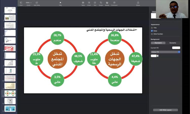 تحالف رصد في دراسة بحثية: أطفال اليمن يواجهون "انتهاكات مركّبة" وخاصة في مناطق سيطرة الحوثي