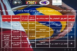 الجمعة شعب حضرموت ووحدة تريم يواجهان شباب القطن وأهلي الغيل في مربع البطولة التنشيطية للكرة الطائرة