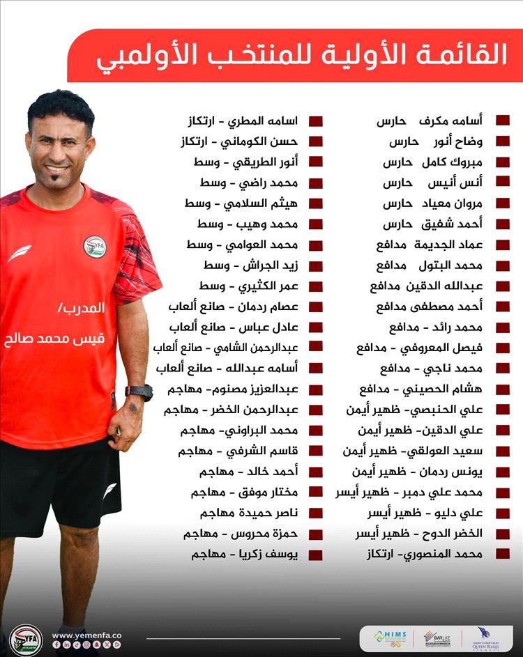 المنتخب الأولمبي يبدأ معسكره في صنعاء استعدادًا لبطولة كأس الخليج بالدوحة