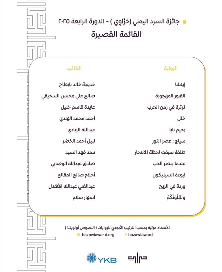 إعلان القائمة القصيرة لجائزة حزاوي للرواية اليمنية: 11 نصًا تتحدى الحرب وتعانق الفلسفة