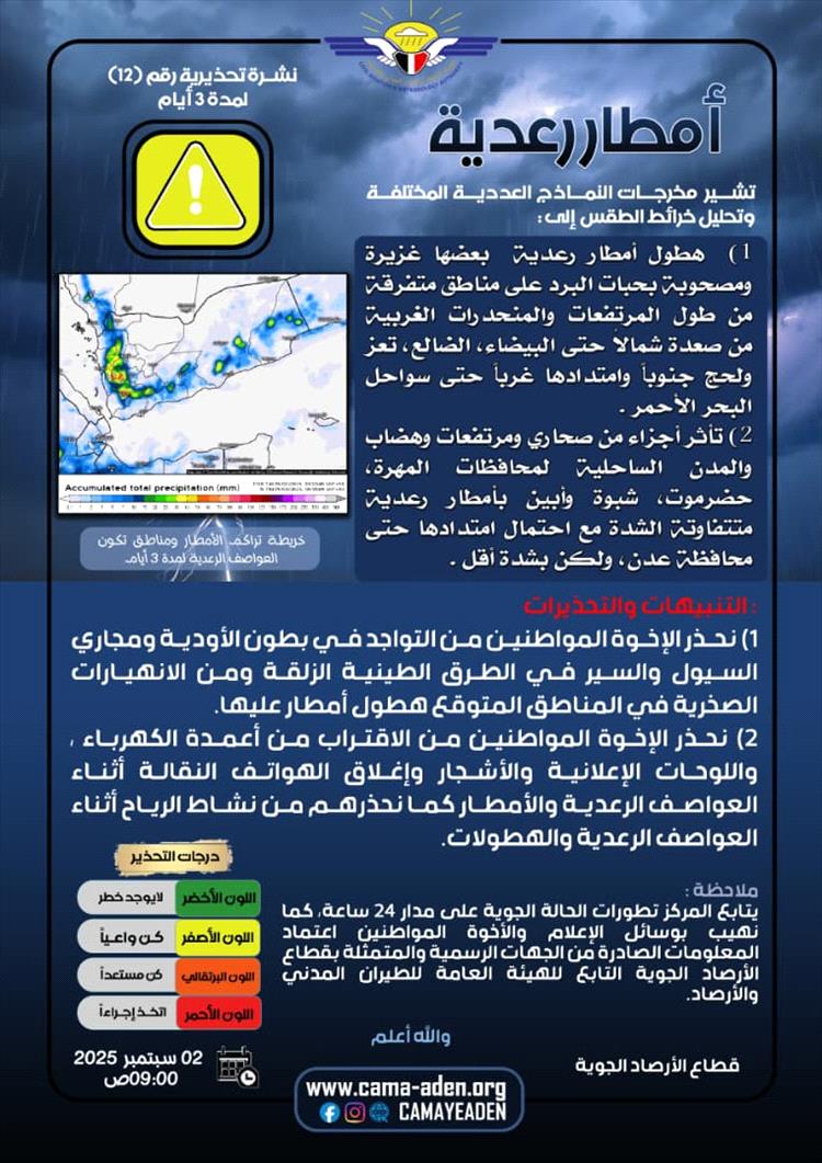 الأرصاد تحذر من أمطار رعدية مصحوبة برياح شديدة وحبات البرد