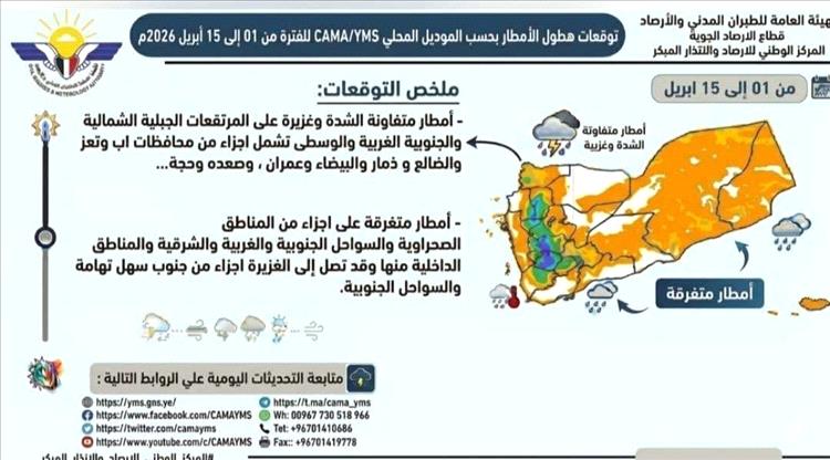 الارصاد: توقعات بهطول أمطار متفاوتة على عدد من المحافظات خلال النصف الأول من أبريل