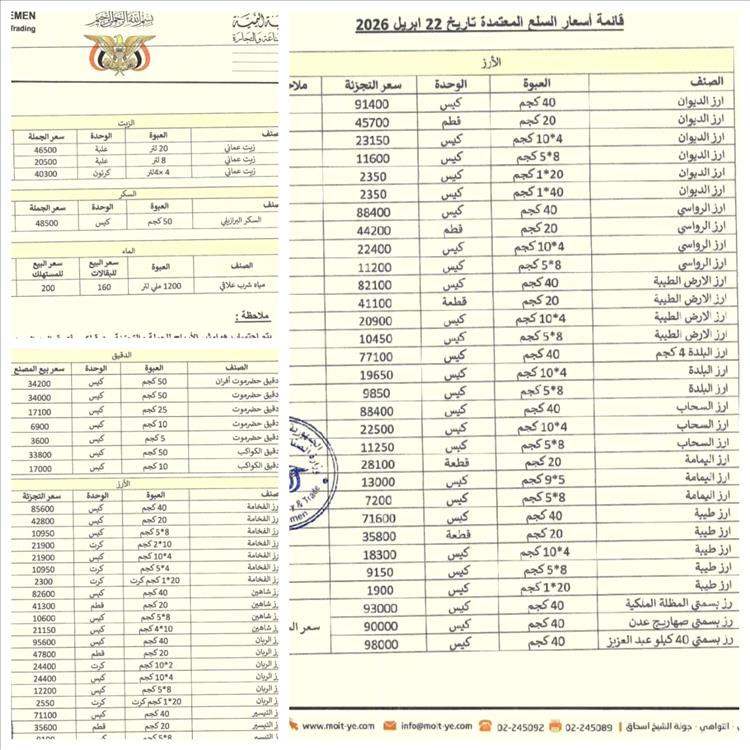 عدن.. توجيهات بتكثيف الرقابة اعتمادا على قوائم سعرية محدثة أصدرتها وزارة الصناعة والتجارة