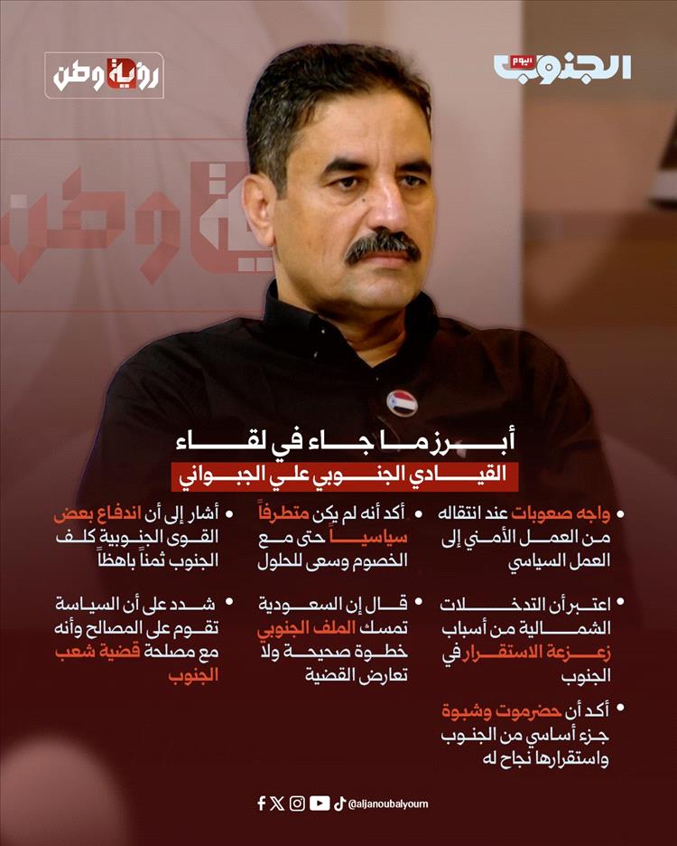 علي الجبواني يوضح مواقفه:  اندفاع القوى خلال مراحل سابقة كلف الجنوب أثماناً باهظة