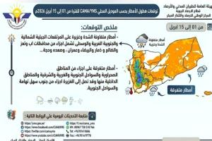 الارصاد: توقعات بهطول أمطار متفاوتة على عدد من المحافظات خلال النصف الأول من أبريل