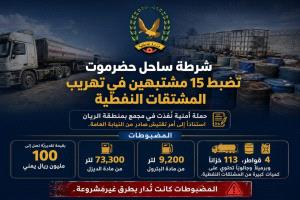 شرطة ساحل حضرموت تضبط 15 مشتبهين في تهريب المشتقات النفطية في الريان