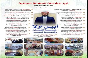 “دقّ مع الربّاش”… أبين على طريق استعادة الدولة وبناء المستقبل