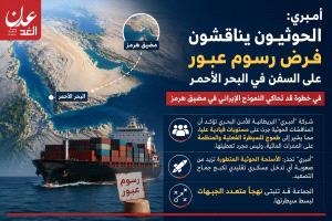 تصعيد جديد في البحر الأحمر.. حديث عن رسوم عبور يثير المخاوف من سيناريو خطير