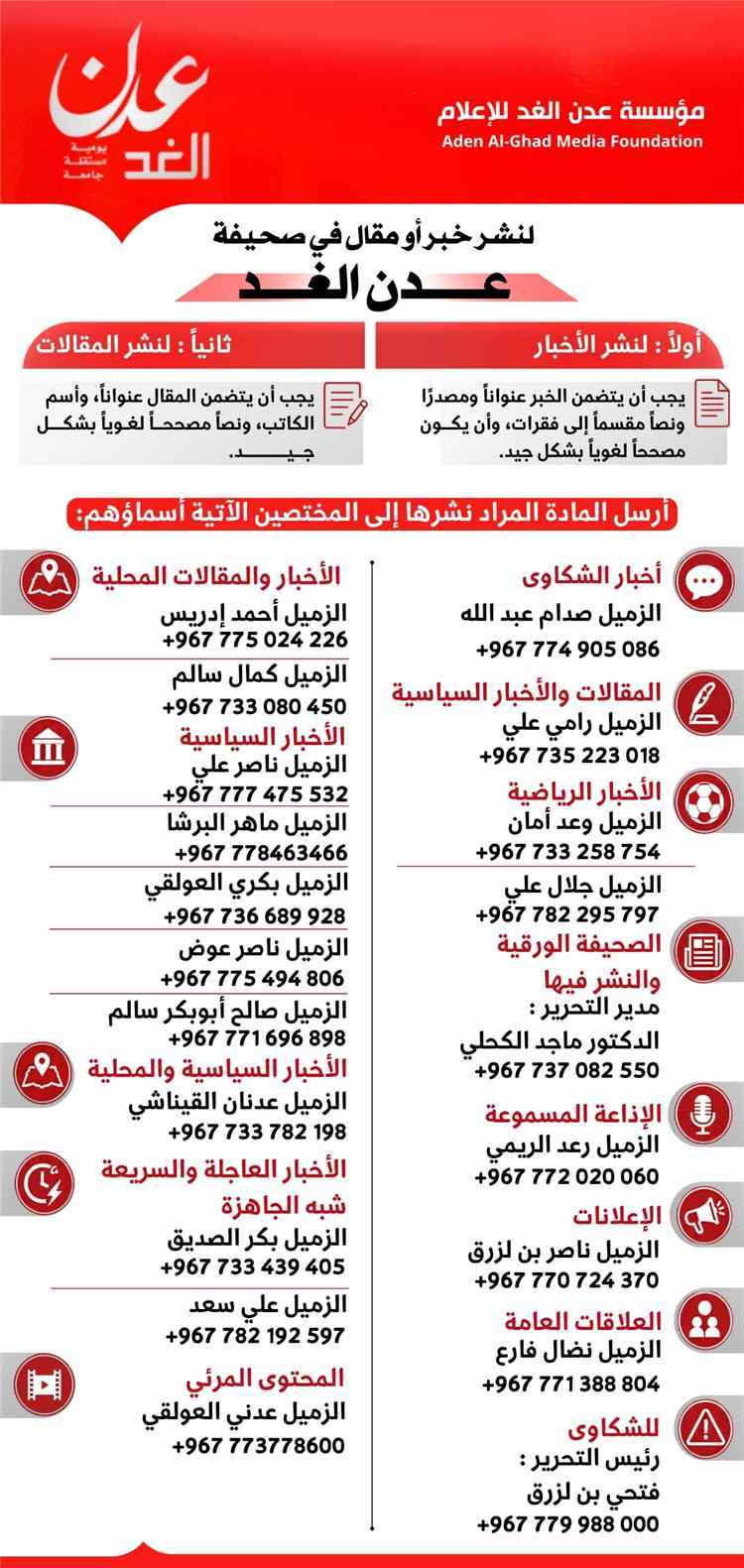 كيف انشر خبراً او مقالاً في عدن الغد؟