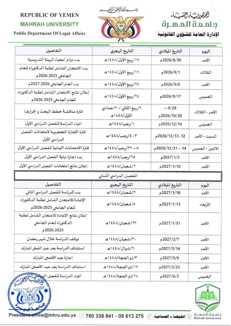 جامعة المهرة تعلن عن التقويم الجامعي لبرامج الدراسات العليا للعام الجامعي 2026/ 2027م.
