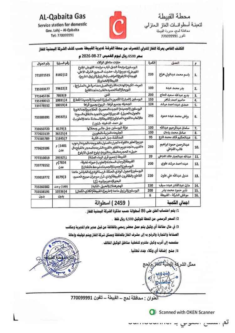 محطة الفرشة النموذجية توزع 2,459 أسطوانة غاز منزلي لمديرية القبيطة بالسعر الرسمي