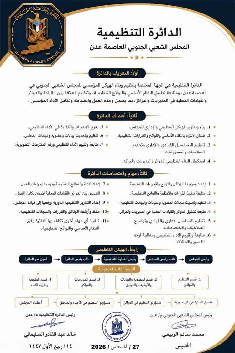 المجلس الشعبي الجنوبي يعلن هيكلة دوائره التنظيمية والسياسية والقانونية وتحديد مهامها في العاصمة عدن