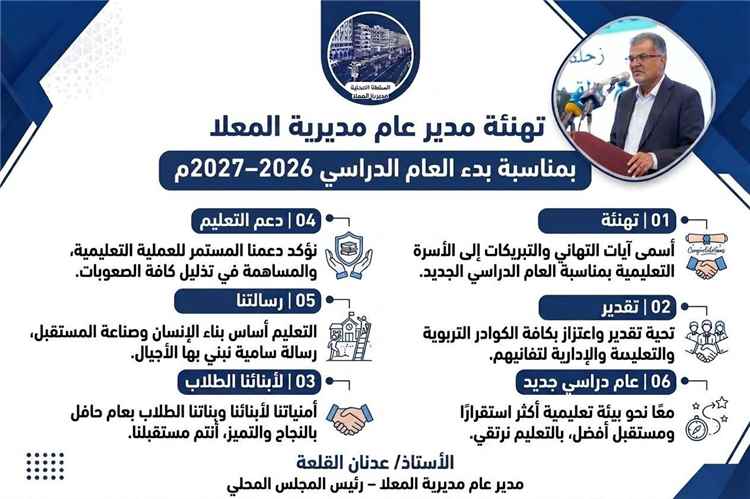 مدير عام مديرية المعلا يهنئ الأسرة التعليمية بمناسبة بدء العام الدراسي 2026–2027م