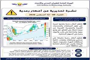 الأرصاد تحذر من أمطار رعدية غزيرة في عدد من المحافظات خلال الـ72 ساعة المقبلة