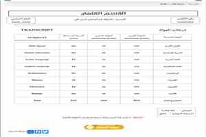 تهنئة للطالبين أيمن سعيد علوي جعفر وخديجة عبدالرحمن حسن بمناسبة نجاحهما