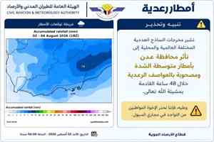 الارصاد تحذر من أمطار رعدية على عدن وتدعو إلى تجنب مجاري السيول