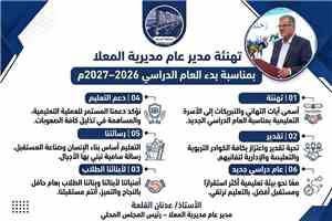 مدير عام مديرية المعلا يهنئ الأسرة التعليمية بمناسبة بدء العام الدراسي 2026–2027م