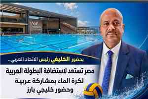 القاهرة تستعد لاستضافة البطولة العربية لكرة الماء بحضور الرئيس/خالد الخليفي