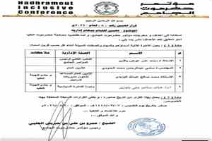 تغييرات مفاجئة في مؤتمر حضرموت الجامع.. إنهاء مهام العامري والعكبري وجابر وتعيين قيادات جديدة