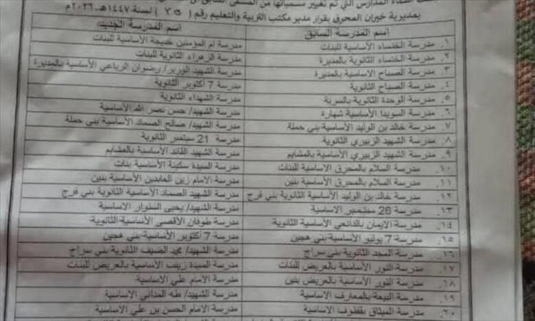 مليشيا الحو_ثي تجرد 25 مدرسة في حجة من أسمائها الوطنية والتاريخية