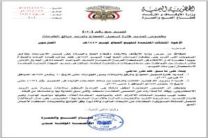 الأوقاف تقرر تمديد تسجيل الحجاج اليمنيين حتى الـ10 من رمضان