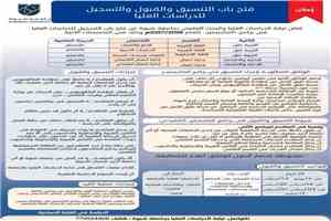 جامعة شبوة تفتح باب التسجيل للدراسات العليا للعام الجامعي 2026–2027