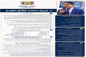 محافظ أبين يصدر قرارًا رقم (9) لعام 2026م  بتكليف أ. مشارك د. نبيل محمد صالح مهيم  مديرًا عامًّا لمكتب التربية والتعليم..