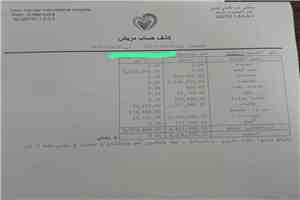 تدهور الحالة الصحية لإحدى المعلمات المصابات في حادث مروري.. وأسرتها تناشد لإنقاذها بعد تجاوز تكاليف العلاج 10 ملايين ريال