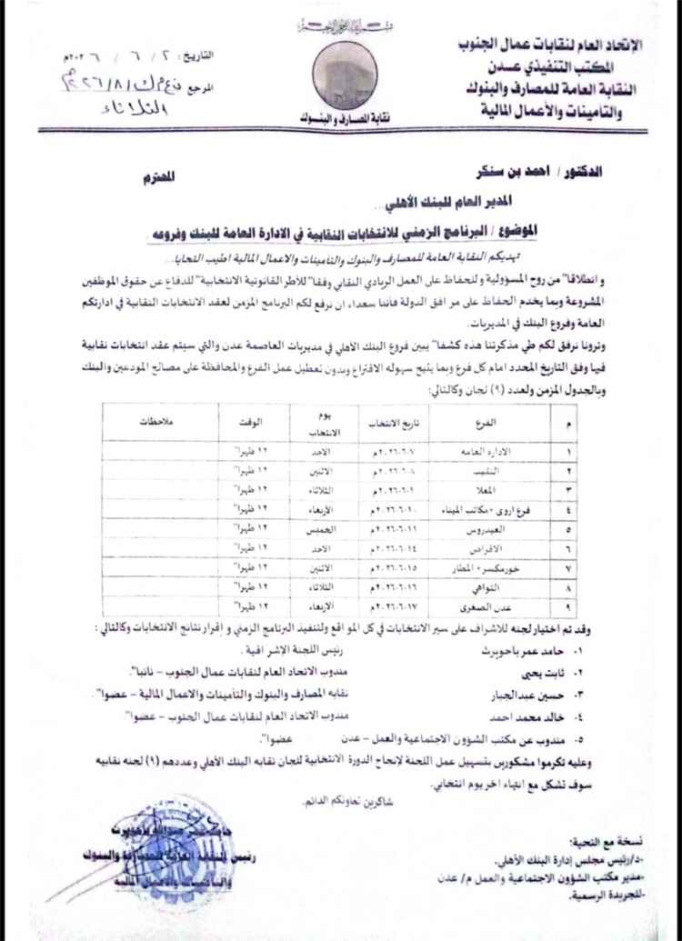 انطلاق الانتخابات النقابية في البنك الأهلي اليمني