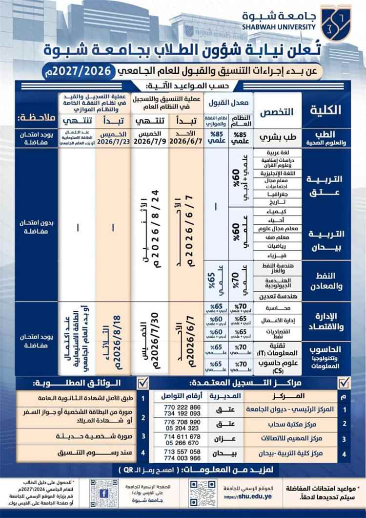 جامعة شبوة تفتح التسجيل للعام الجامعي 2026/2027م
