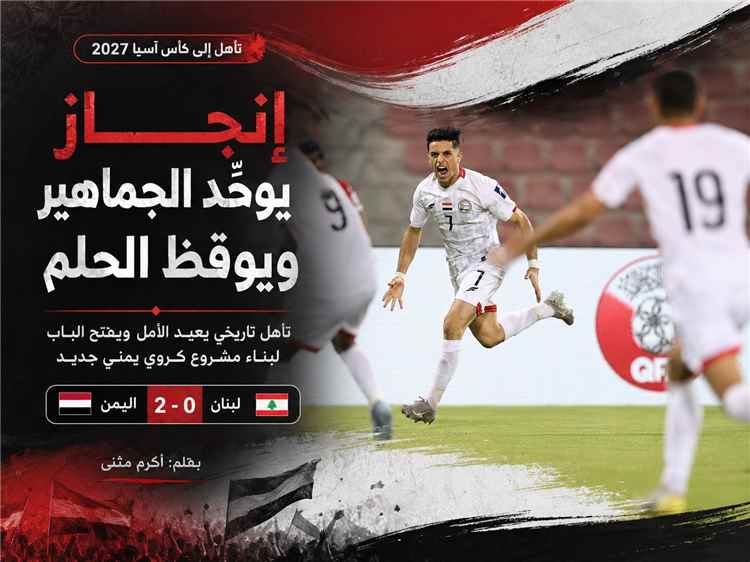 اليمن بين كبار آسيا.. إنجاز يوحّد الجماهير ويوقظ الحلم